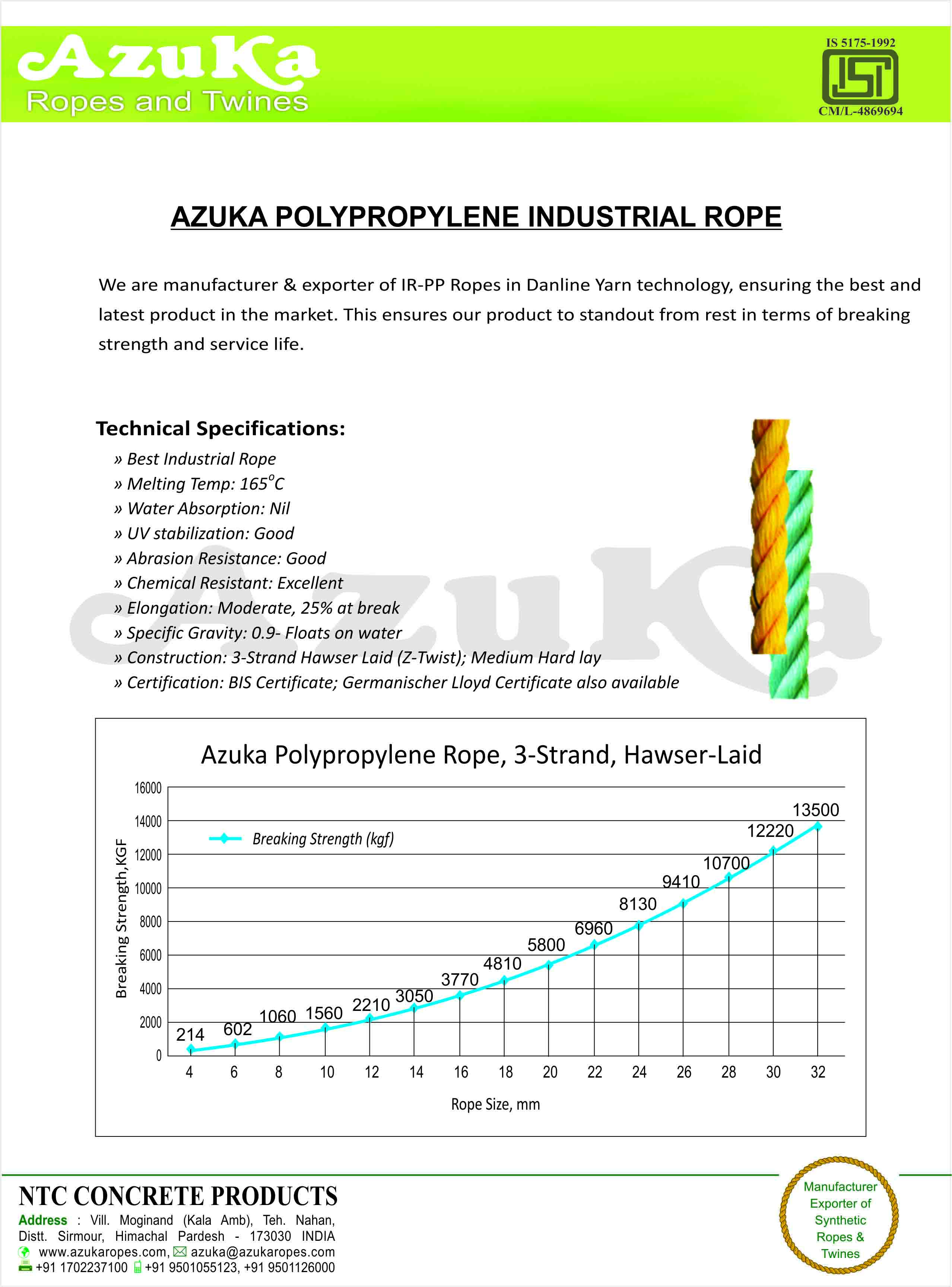 Azuka-PP-Ropes-1